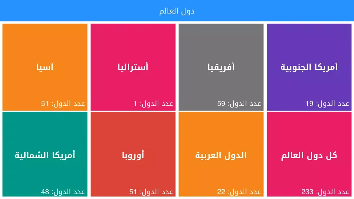 Capturas de tela do دول العالم World countries