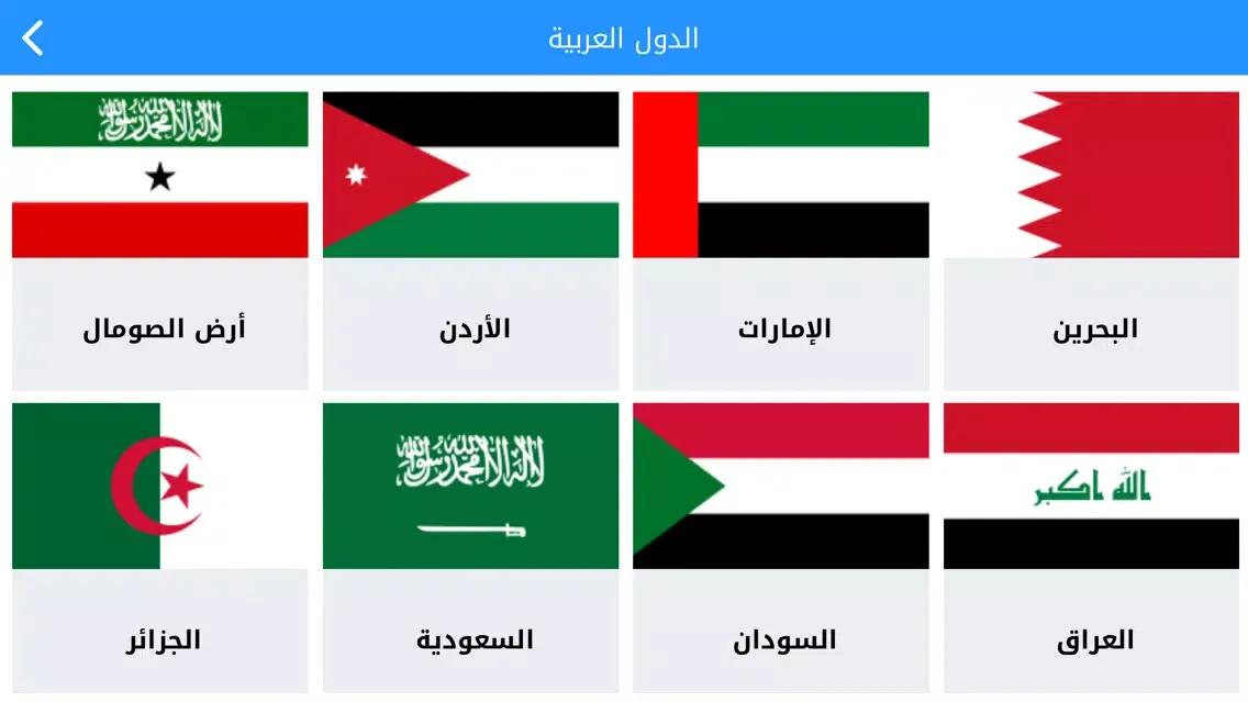 Capturas de tela do دول العالم World countries