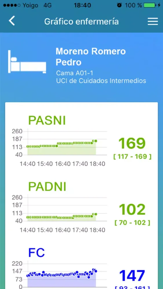 Capturas de pantalla de ehCOS MyHospital By everis