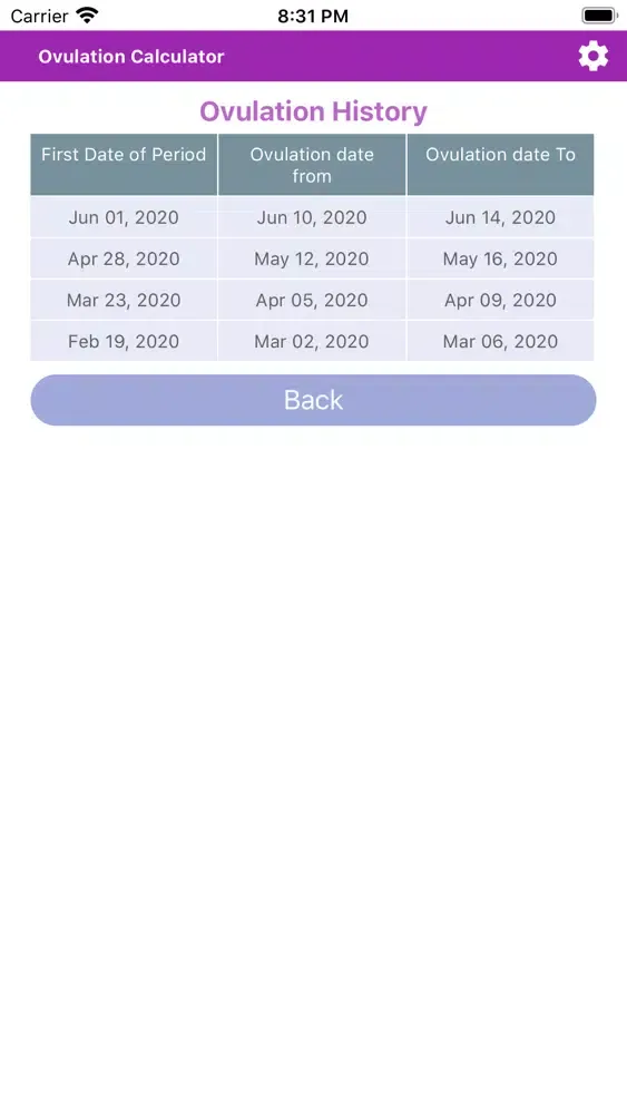 eHealth Ovulation Calculator Ekran Görüntüleri