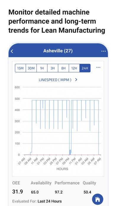 صور Mobile Portal for ei3