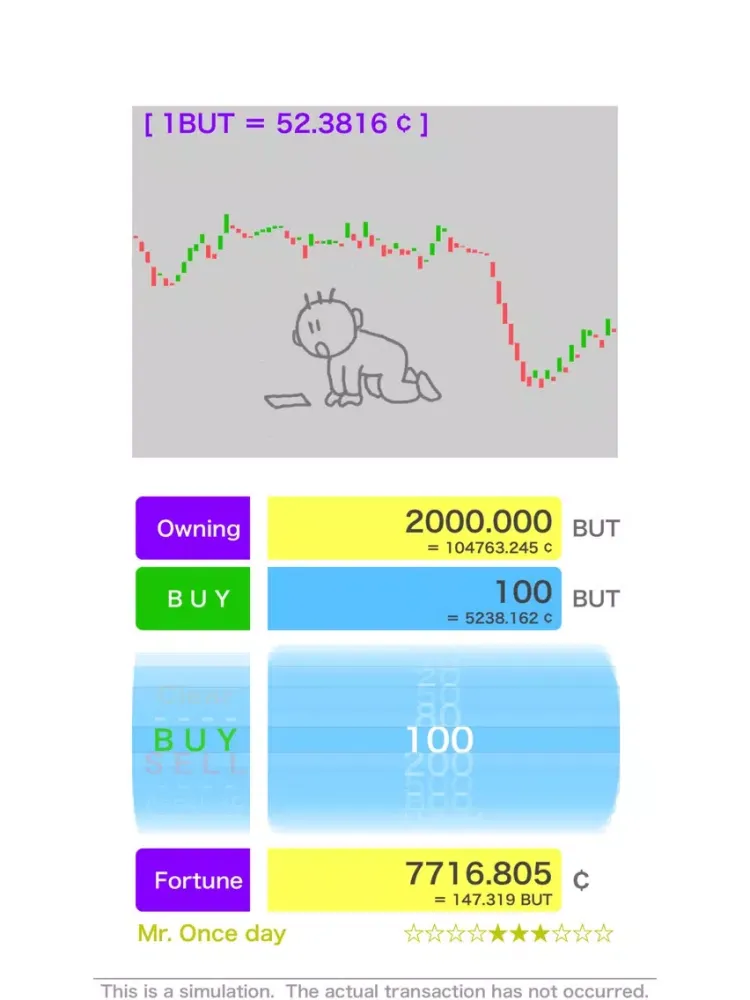 ภาพหน้าจอของ Butcoin - Virtual virtual coin iPad 