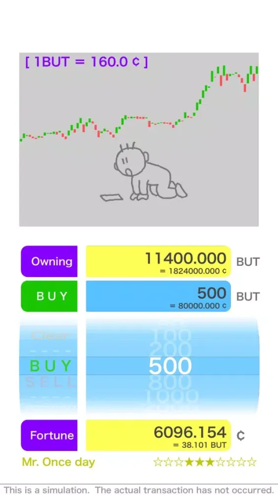 ภาพหน้าจอของ Butcoin - Virtual virtual coin