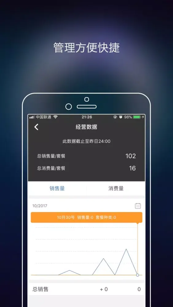 صور 夜城商家版