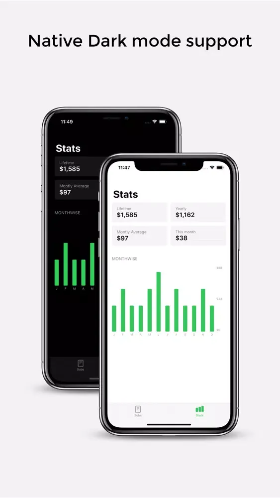 صور Payly - subscription tracker