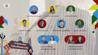 Phraewa Kalasin Screenshots