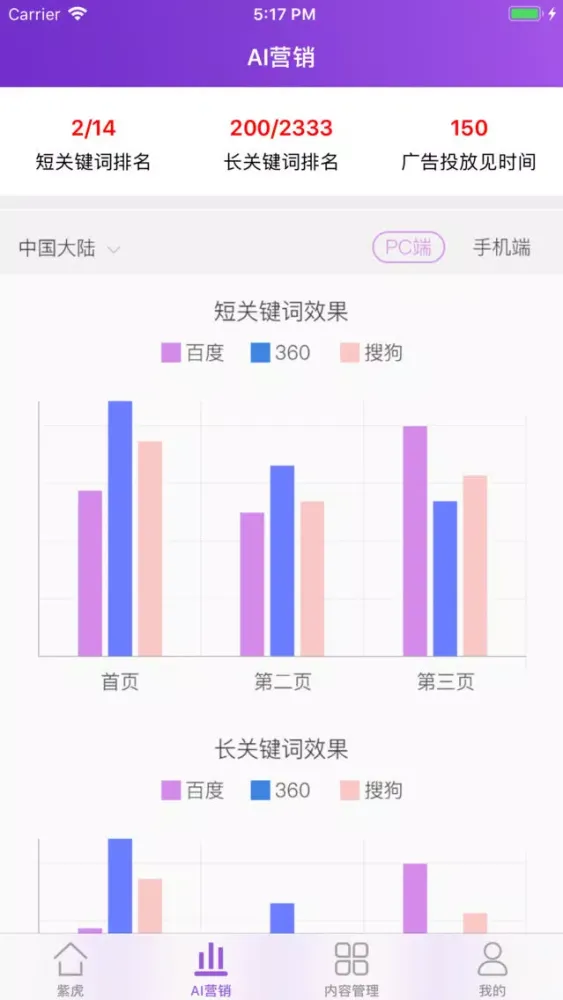 Capturas de pantalla de 紫虎-5G云网站