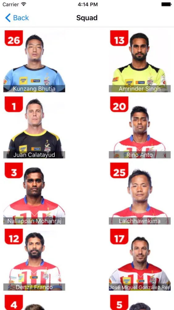 Tangkapan skrin Atletico de Kolkata
