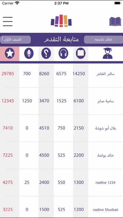 Mqroa | مقروء Screenshots