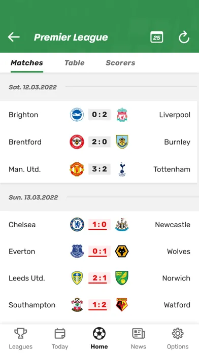 تصاویر GoalAlert - Live Scores