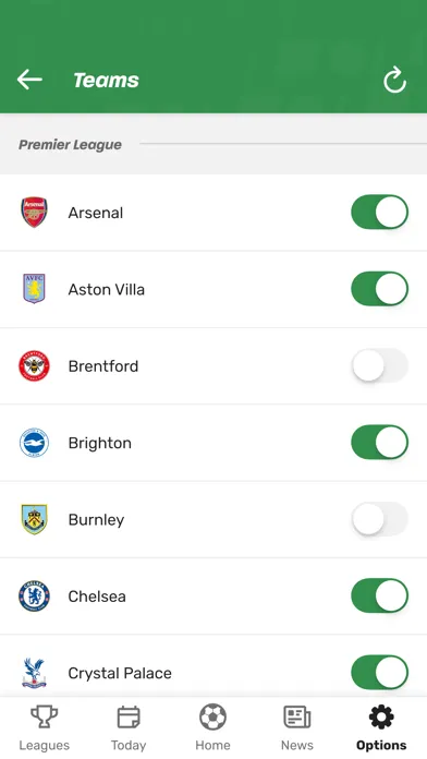 تصاویر GoalAlert - Live Scores
