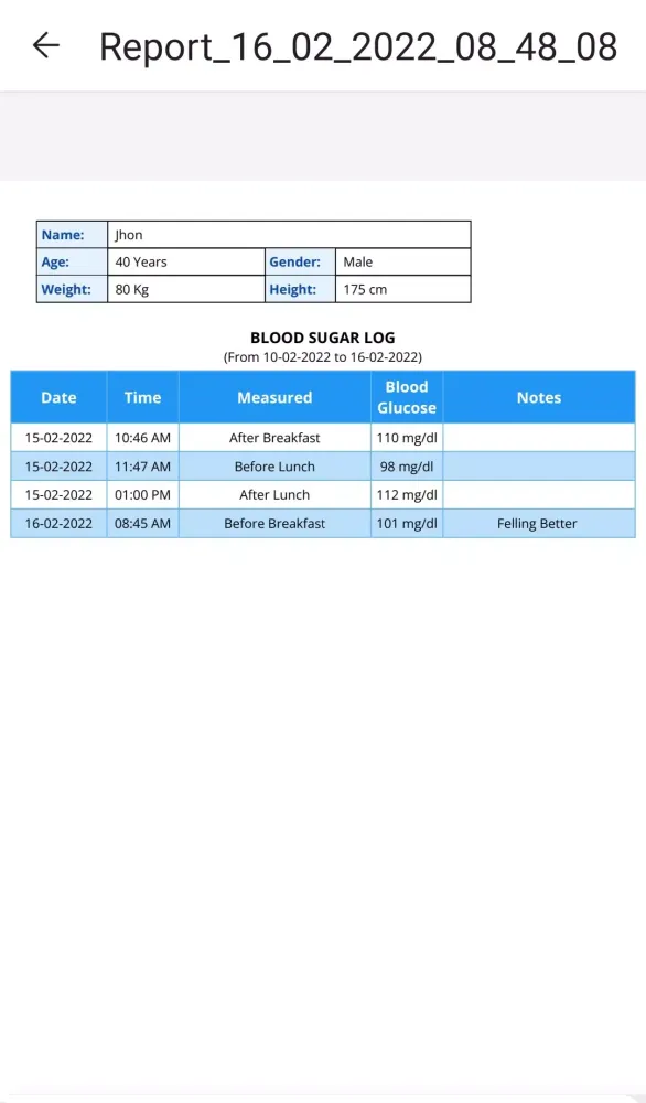 Zrzuty ekranu Diabetes - Blood Sugar Log