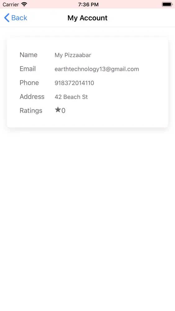تصاویر Ekit ORA US
