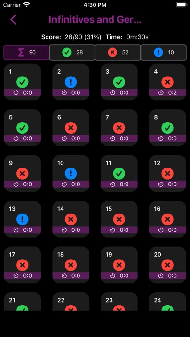 Tangkapan layar Grammar Up : 1800 Questions
