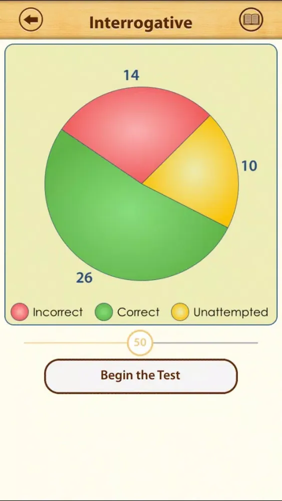 ภาพหน้าจอของ Grammar Express: Reported Speech