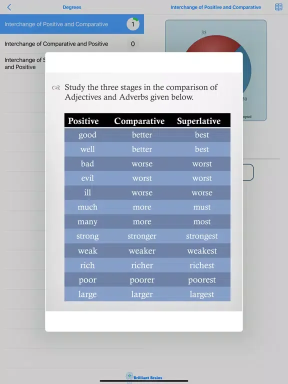 صور GrammarExpress : Super Edition iPad 