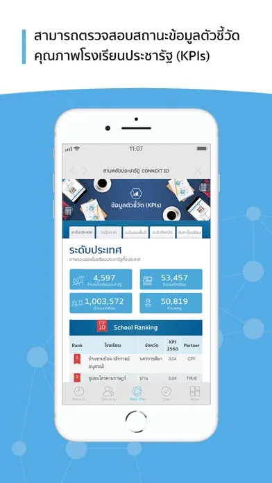 CONNEXT ED สานอนาคตการศึกษา Screenshots