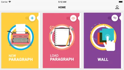 تصاویر Organized paragraph
