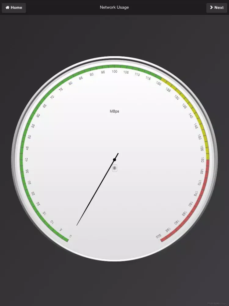 تصاویر CinnaMON A Server Monitoring Tool iPad 