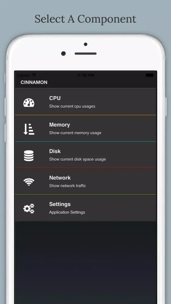 تصاویر CinnaMON A Server Monitoring Tool