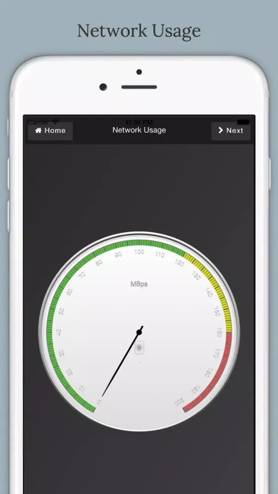 تصاویر CinnaMON A Server Monitoring Tool