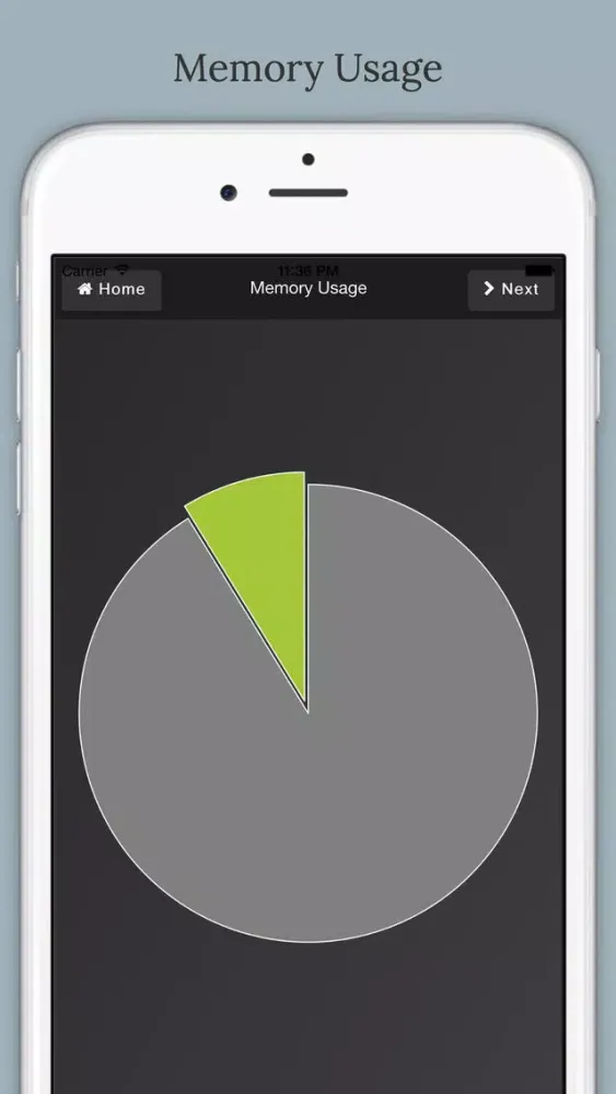 تصاویر CinnaMON A Server Monitoring Tool