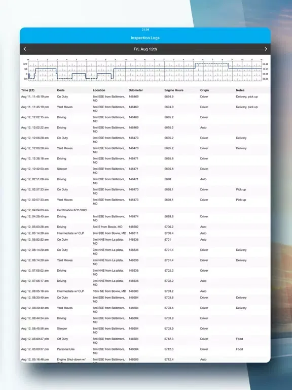 888 ELD iPad  Screenshots