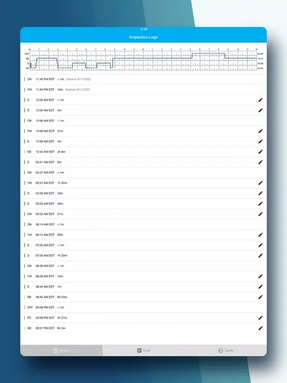 888 ELD iPad  Screenshots