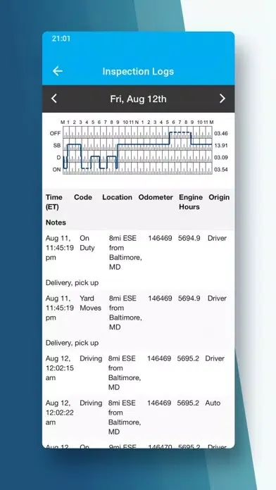 888 ELD Screenshots