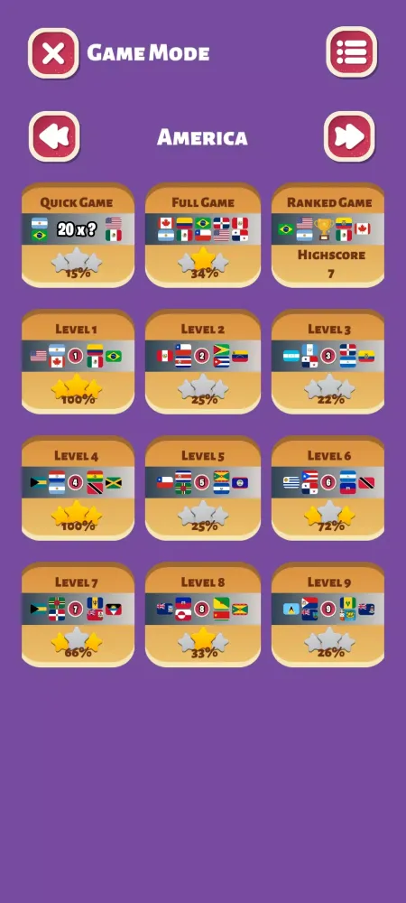 Country Flags World Quiz Game应用截图