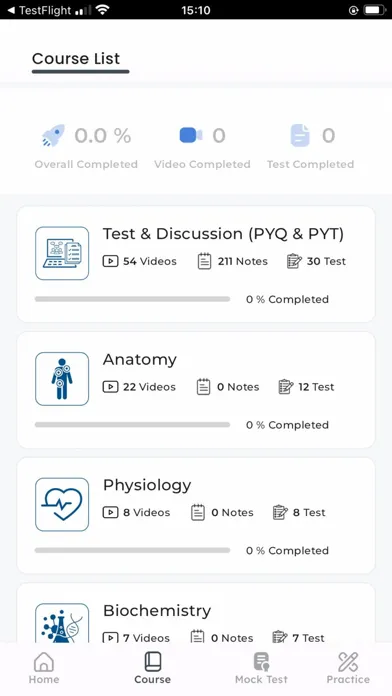 Medico: NEET-PG | INICET Prep سکرین شاٹس