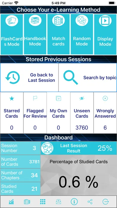 Clinical Medical Assistant Screenshots