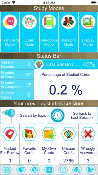 CPNP PC Pediatric Nursing Exam Screenshots