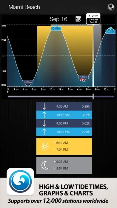 Tides PRO - Tide Times Screenshots
