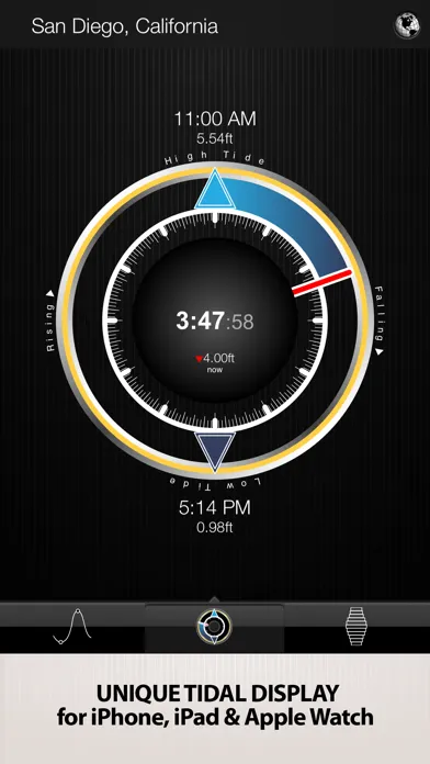Tides PRO - Tide Times Screenshots