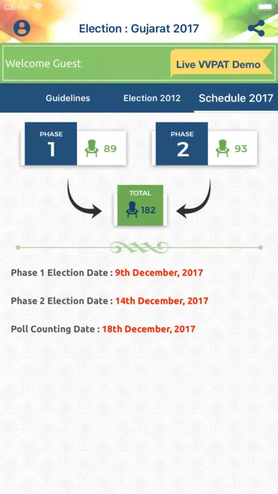 Election: Gujarat 2017 Screenshots