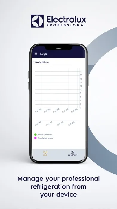 تصاویر Electrolux Pro Fridge Control