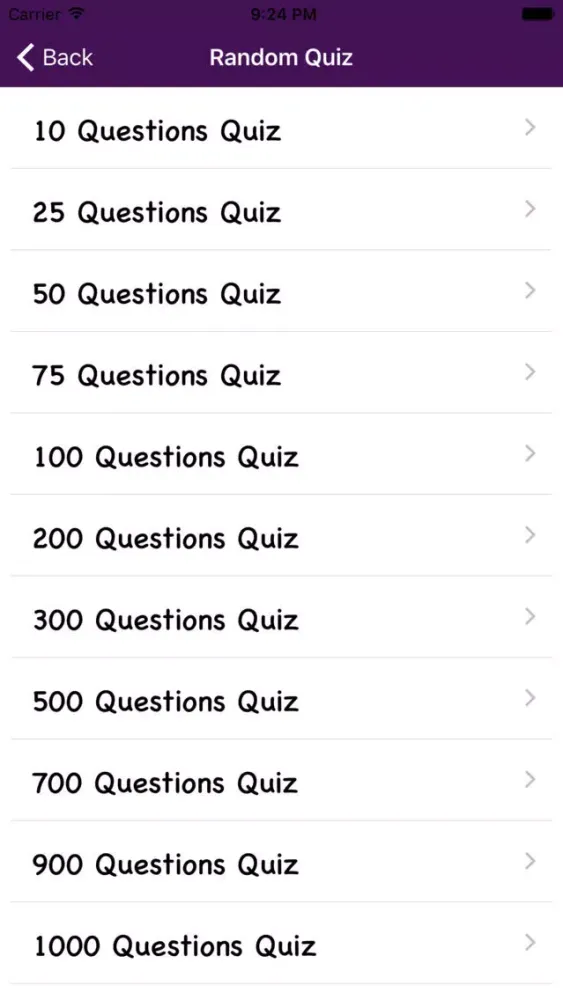 Zrzuty ekranu Electronics and Communication Quiz