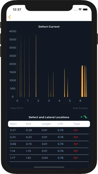 Скриншоты Electro Scan Reporting
