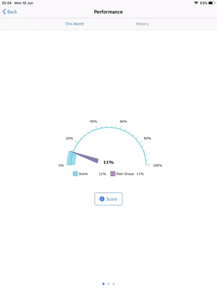 360 Manager iPad  سکرین شاٹس