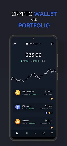 Vision: Bitcoin Crypto Wallet應用截圖