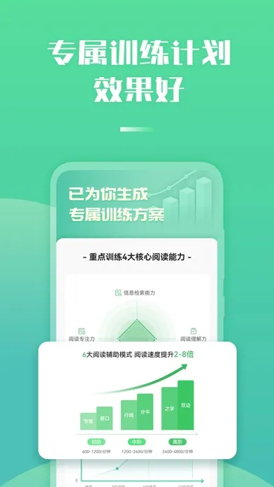 倍速阅读-快速阅读训练APP スクリーンショット