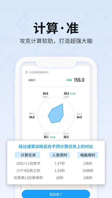 صور 未来之光-脑力训练，趣味提升
