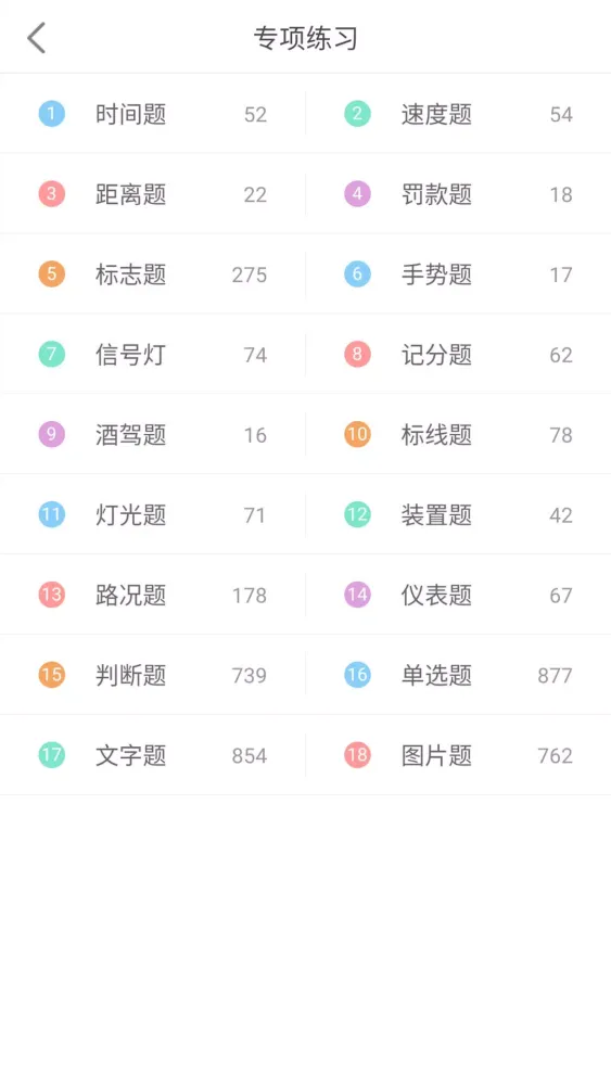 Ảnh chụp màn hình của 科目一驾考