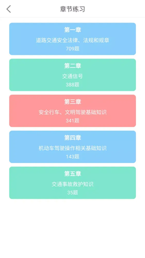 Ảnh chụp màn hình của 科目一驾考