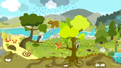تصاویر BioMio - My First Biology App