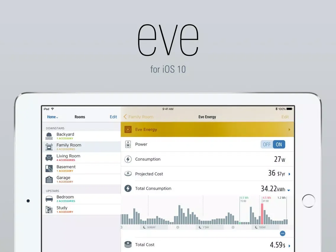 Скриншоты Elgato Eve for iOS 10 iPad 