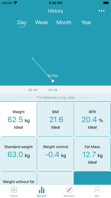 WIXSANA.FIT স্ক্রিনশট