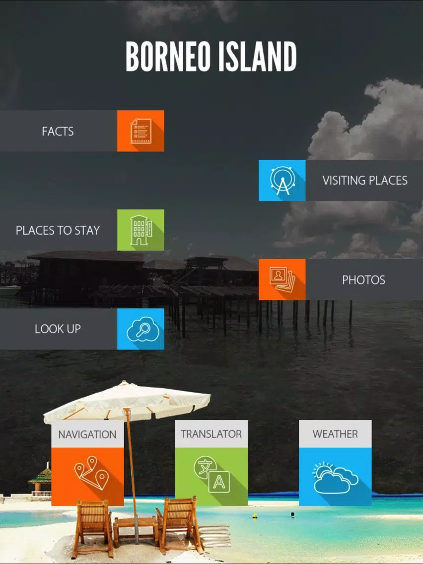 Captures d'écran de Borneo Island Tours iPad 