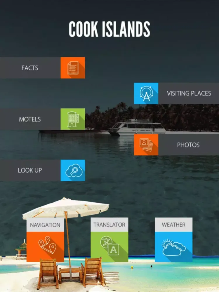 Cook Islands Vacation Guide iPad  スクリーンショット